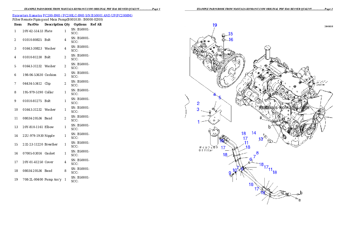 Protected: PC200-8M0 / PC200LC-8M0 S/N B50001 AND UP Partsbook