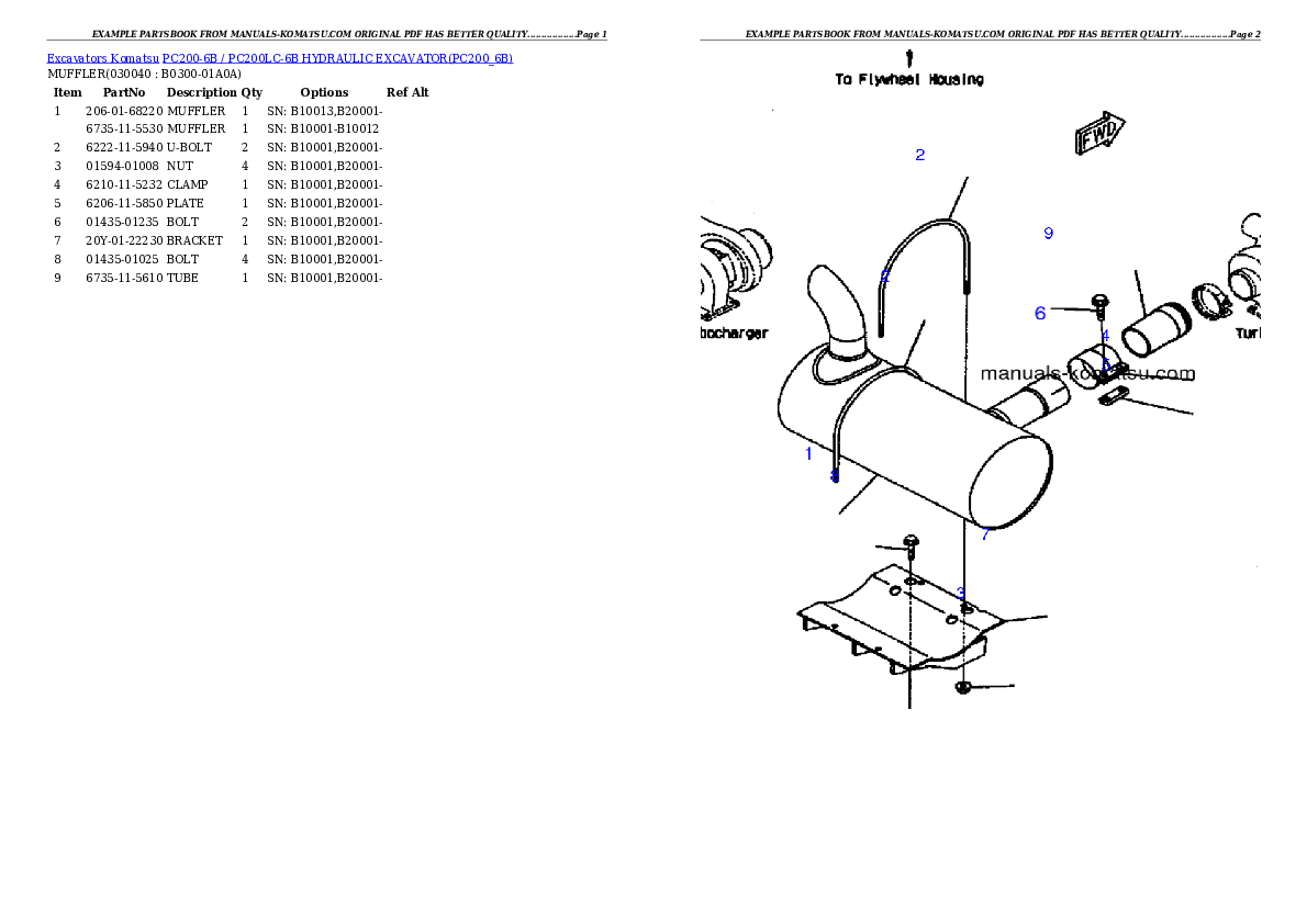 Protected: PC200-6B / PC200LC-6B HYDRAULIC EXCAVATOR Partsbook