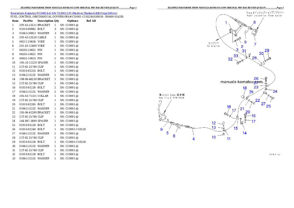 Protected: PC200CA-6 S/N T10001-UP (Made in Thailand (KBC)) Partsbook