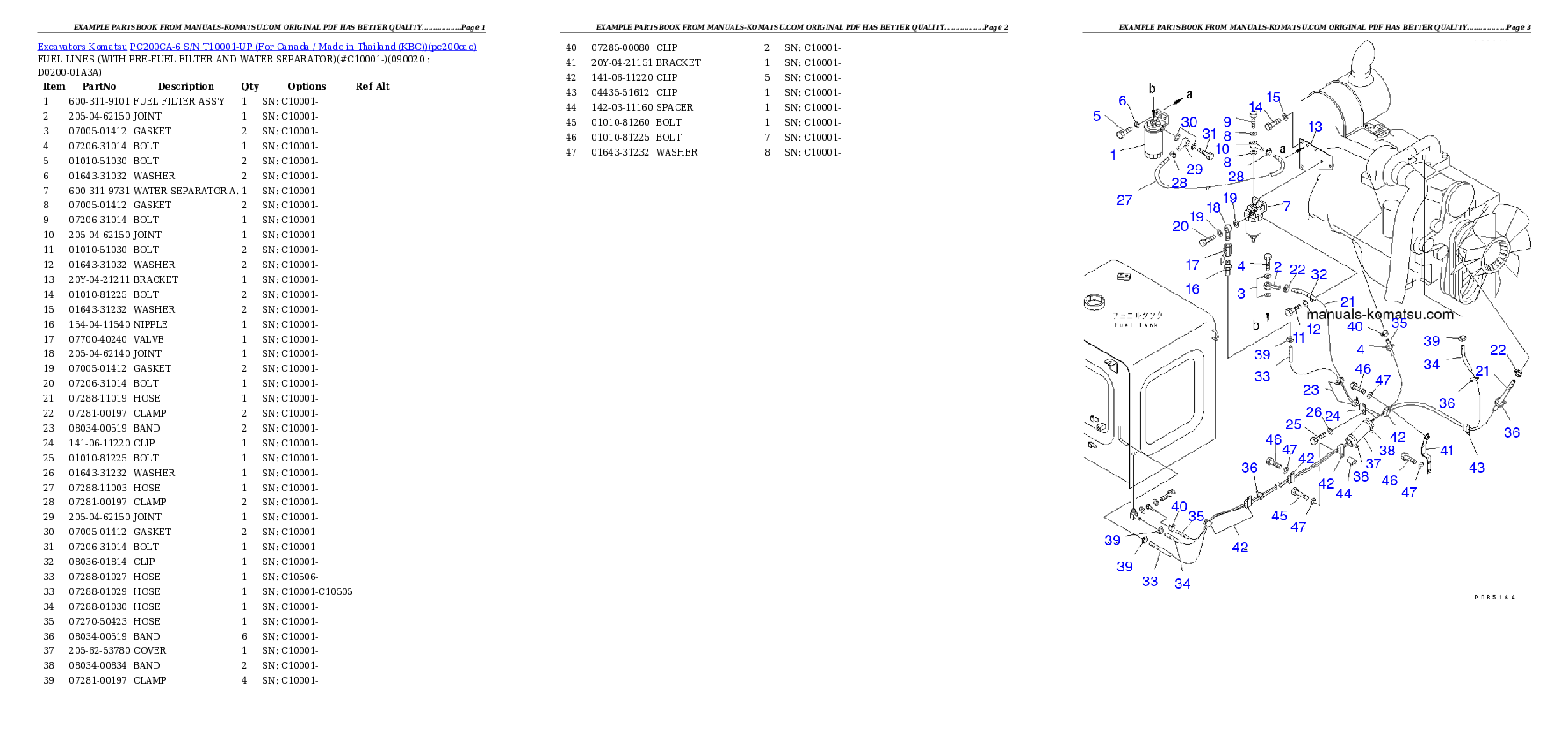 Protected: PC200CA-6 S/N T10001-UP (For Canada / Made in Thailand (KBC)) Partsbook