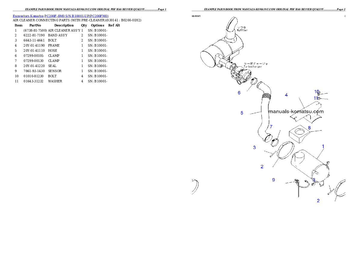 Protected: PC200F-8M0  S/N B10001-UP Partsbook
