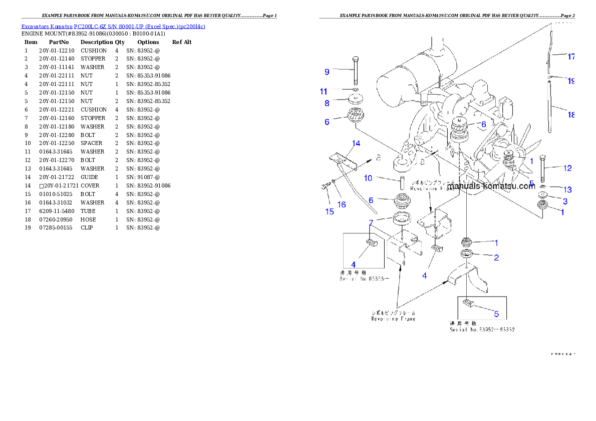 Protected: PC200LC-6Z S/N 80001-UP (Excel Spec.) Partsbook