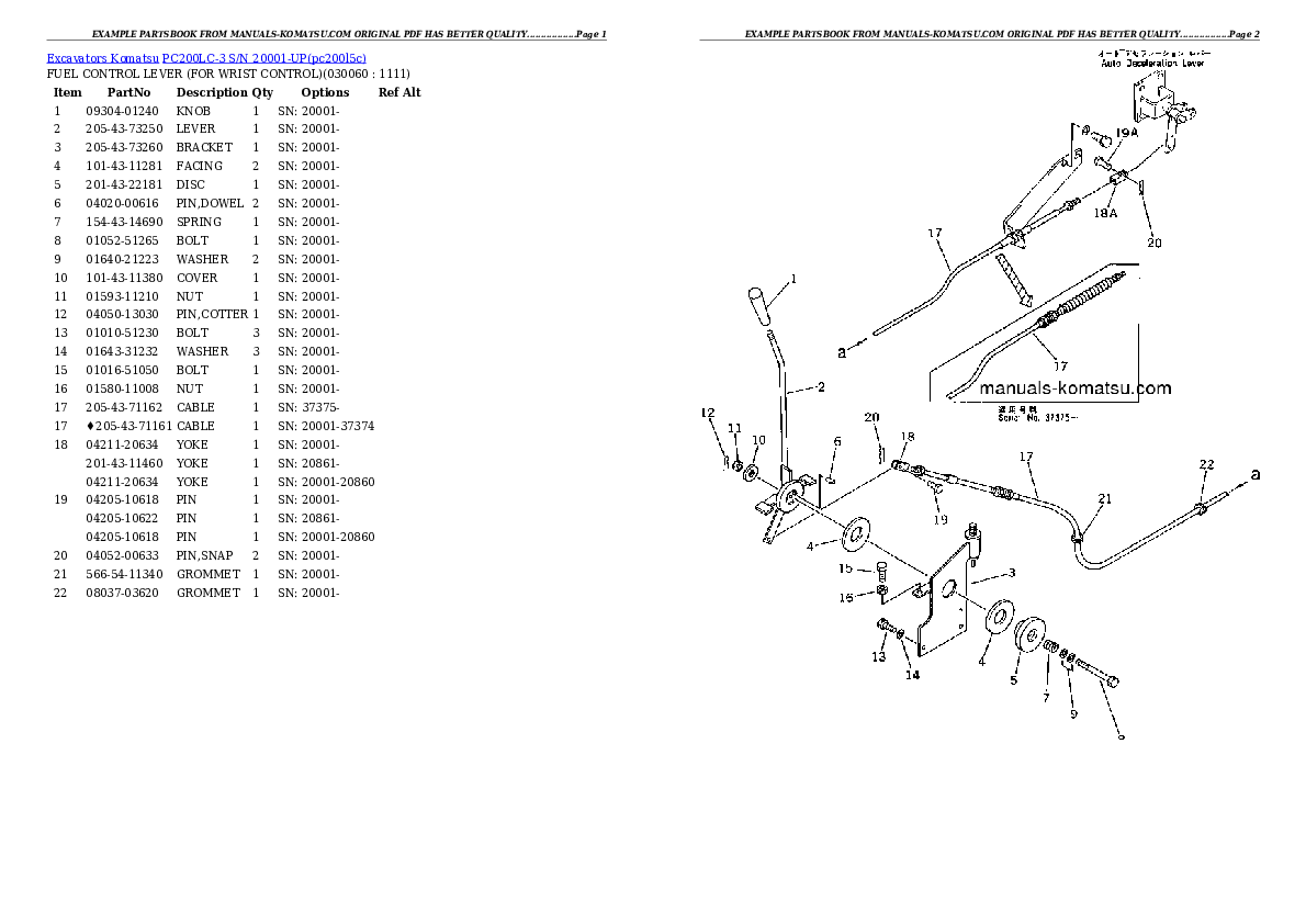 Protected: PC200LC-3 S/N 20001-UP Partsbook