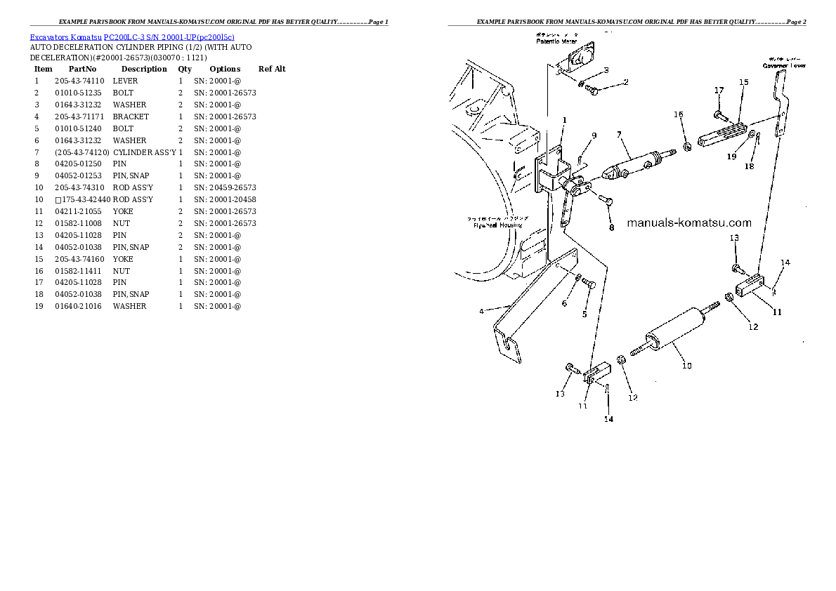 Protected: PC200LC-3 S/N 20001-UP Partsbook
