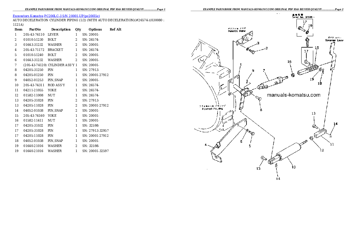 Protected: PC200LC-3 S/N 20001-UP Partsbook