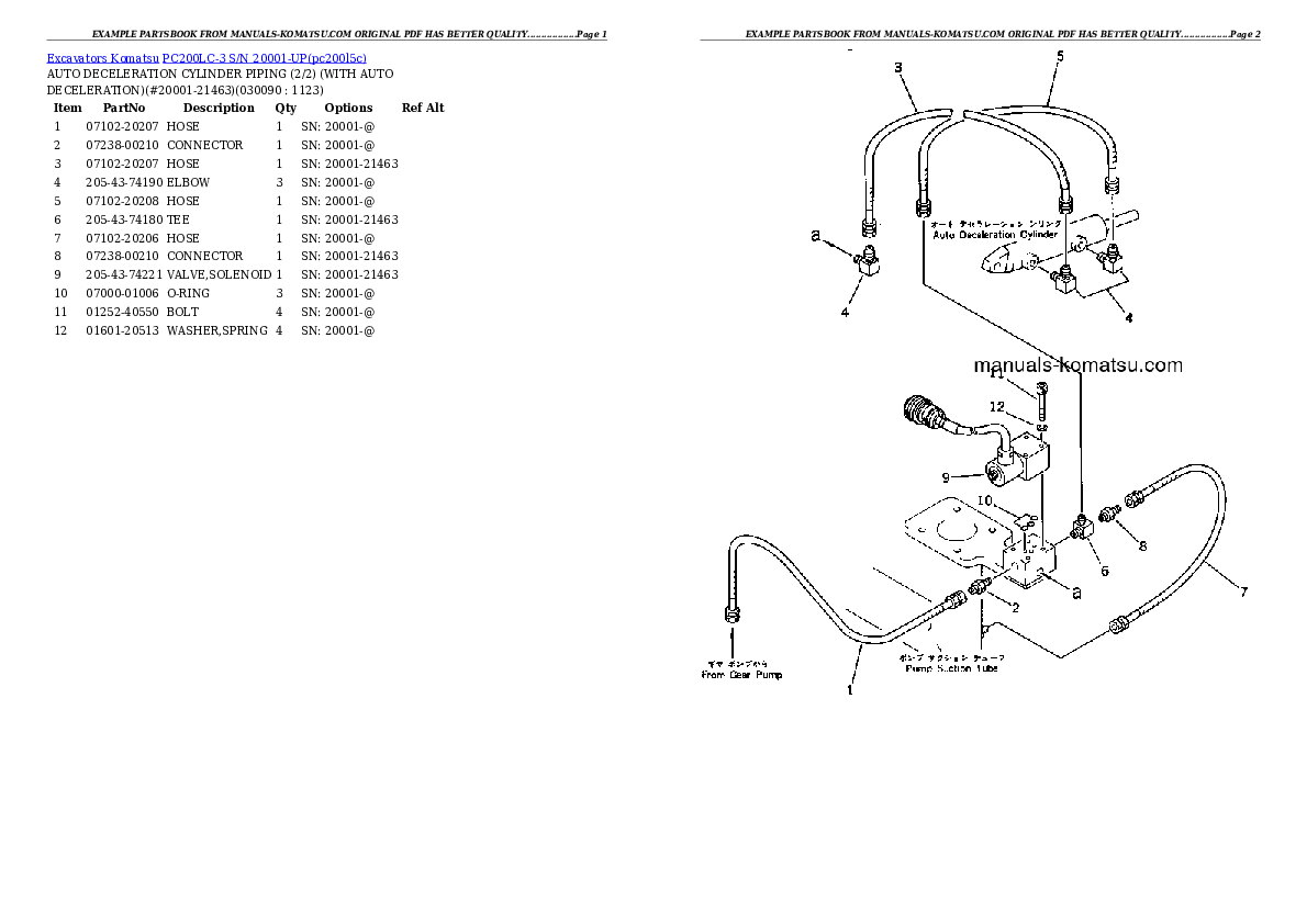 Protected: PC200LC-3 S/N 20001-UP Partsbook