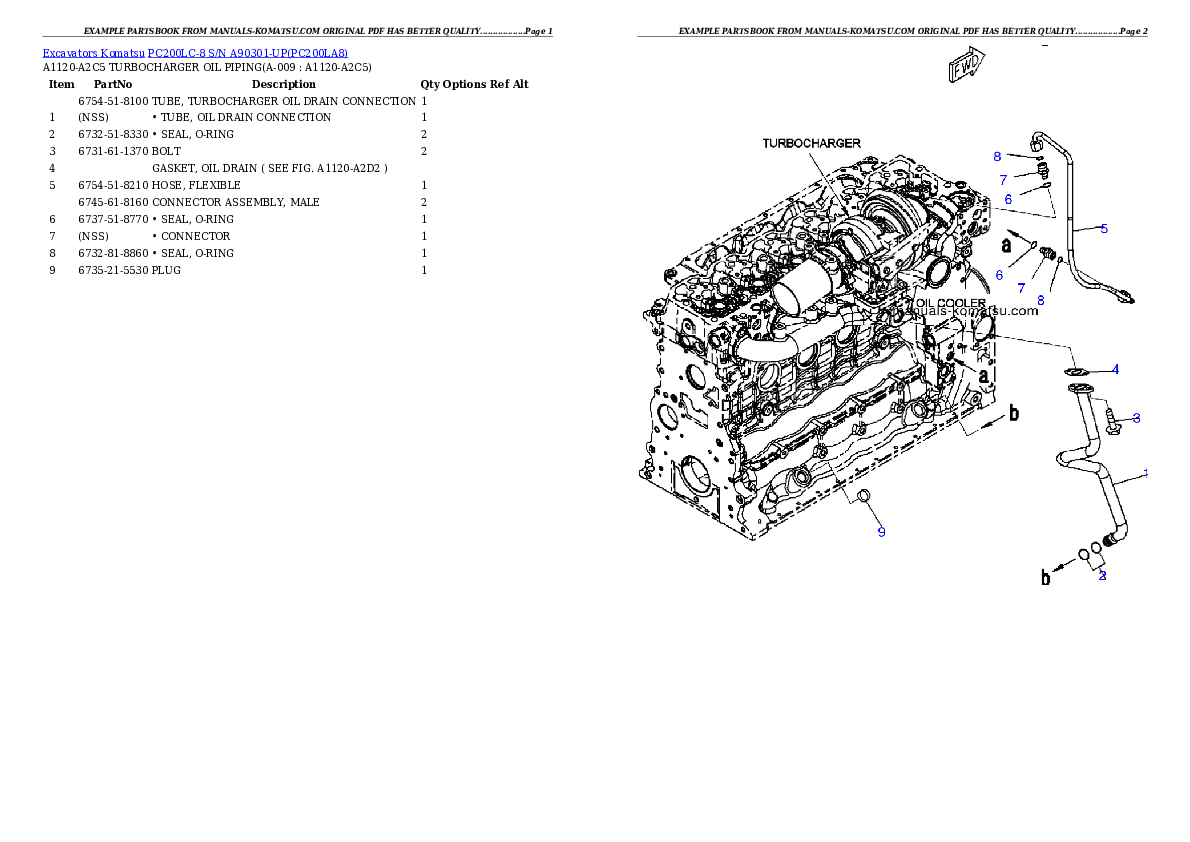 Protected: PC200LC-8 S/N A90301-UP Partsbook