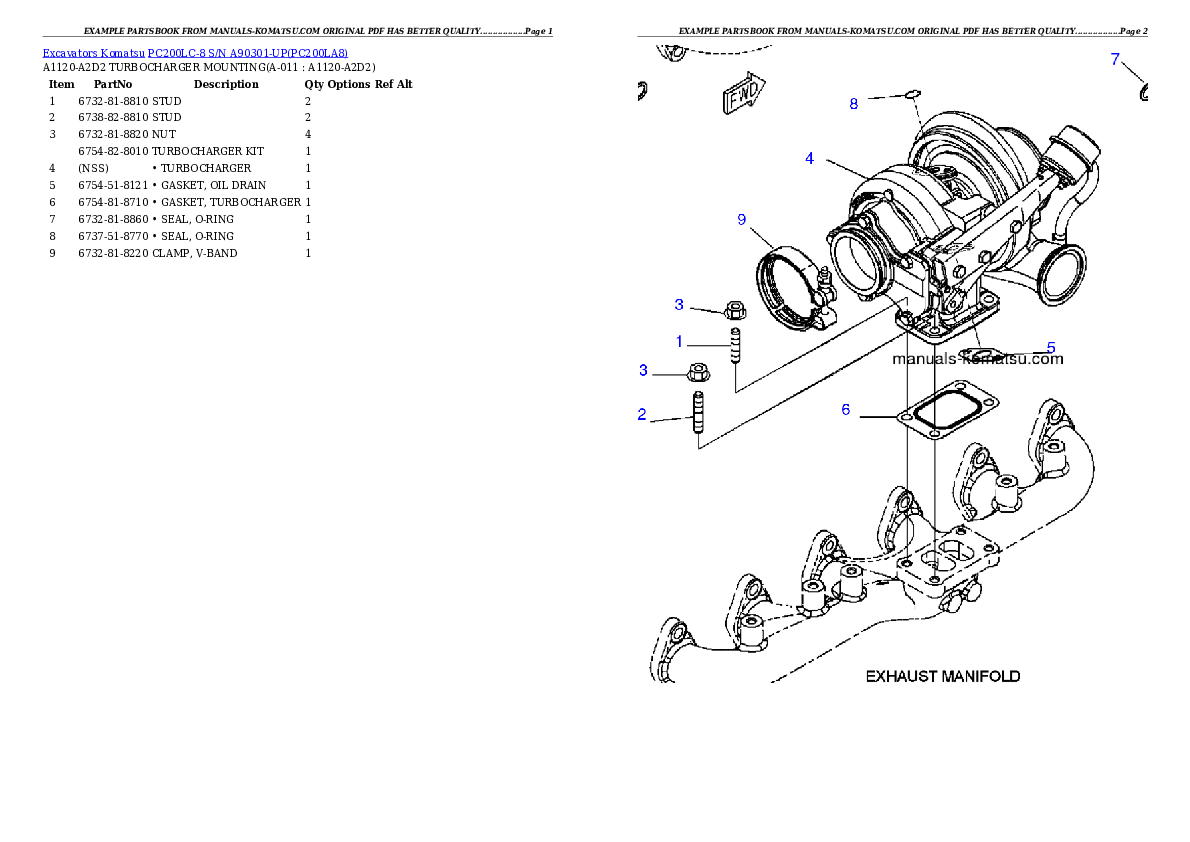Protected: PC200LC-8 S/N A90301-UP Partsbook