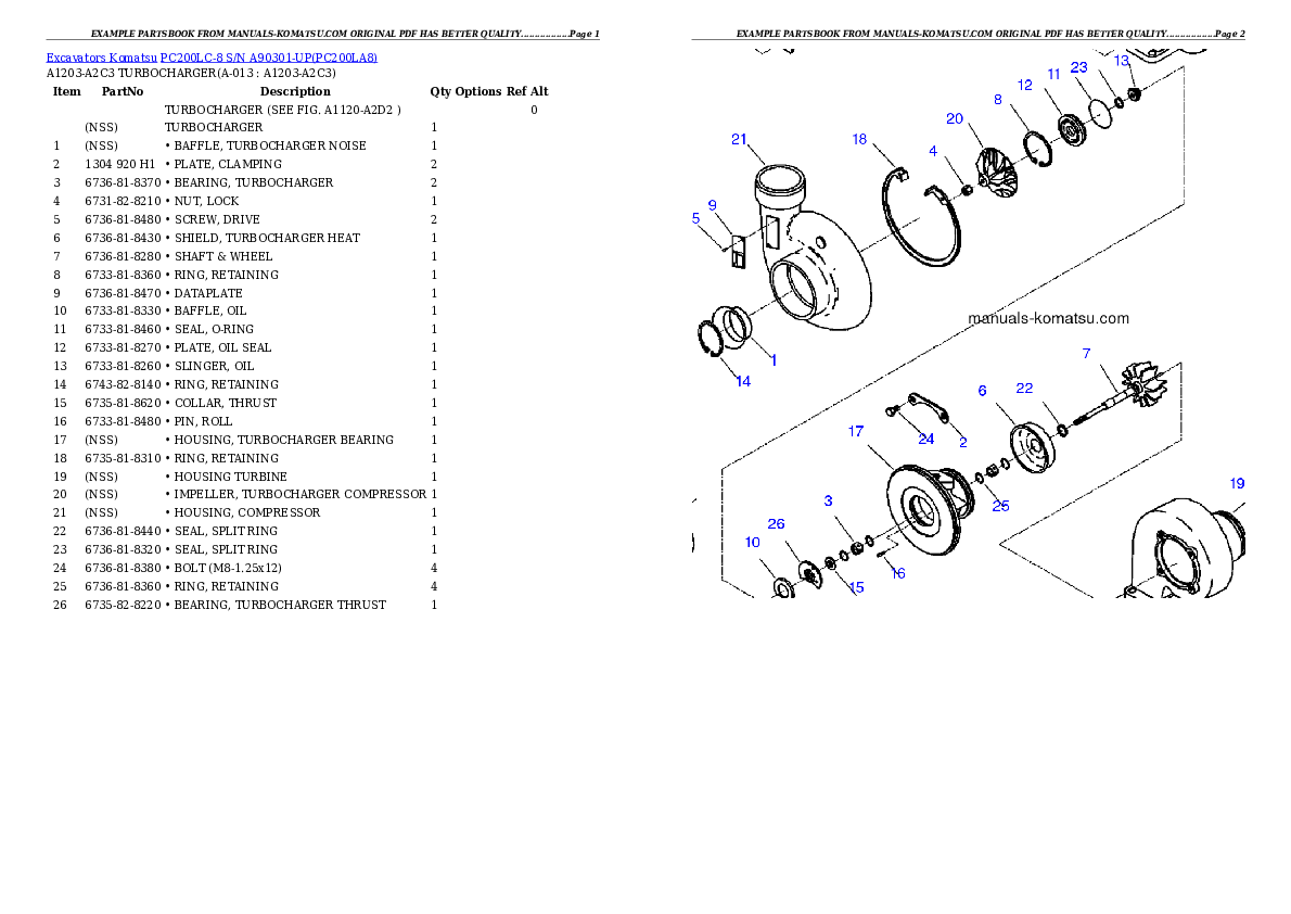 Protected: PC200LC-8 S/N A90301-UP Partsbook