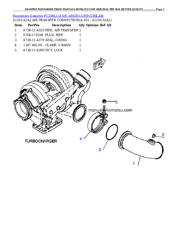 Protected: PC200LC-8 S/N A90301-UP Partsbook