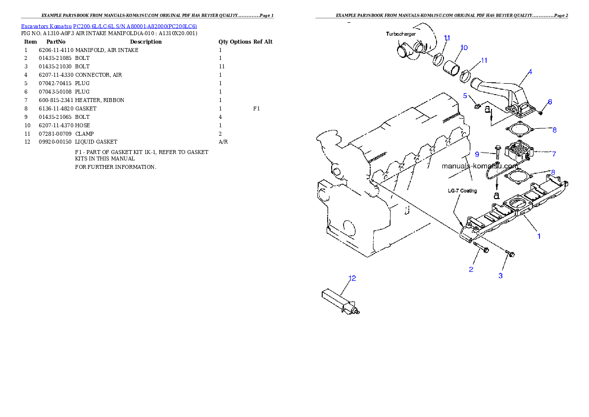 Protected: PC200-6L/LC-6L S/N A80001-A82000 Partsbook