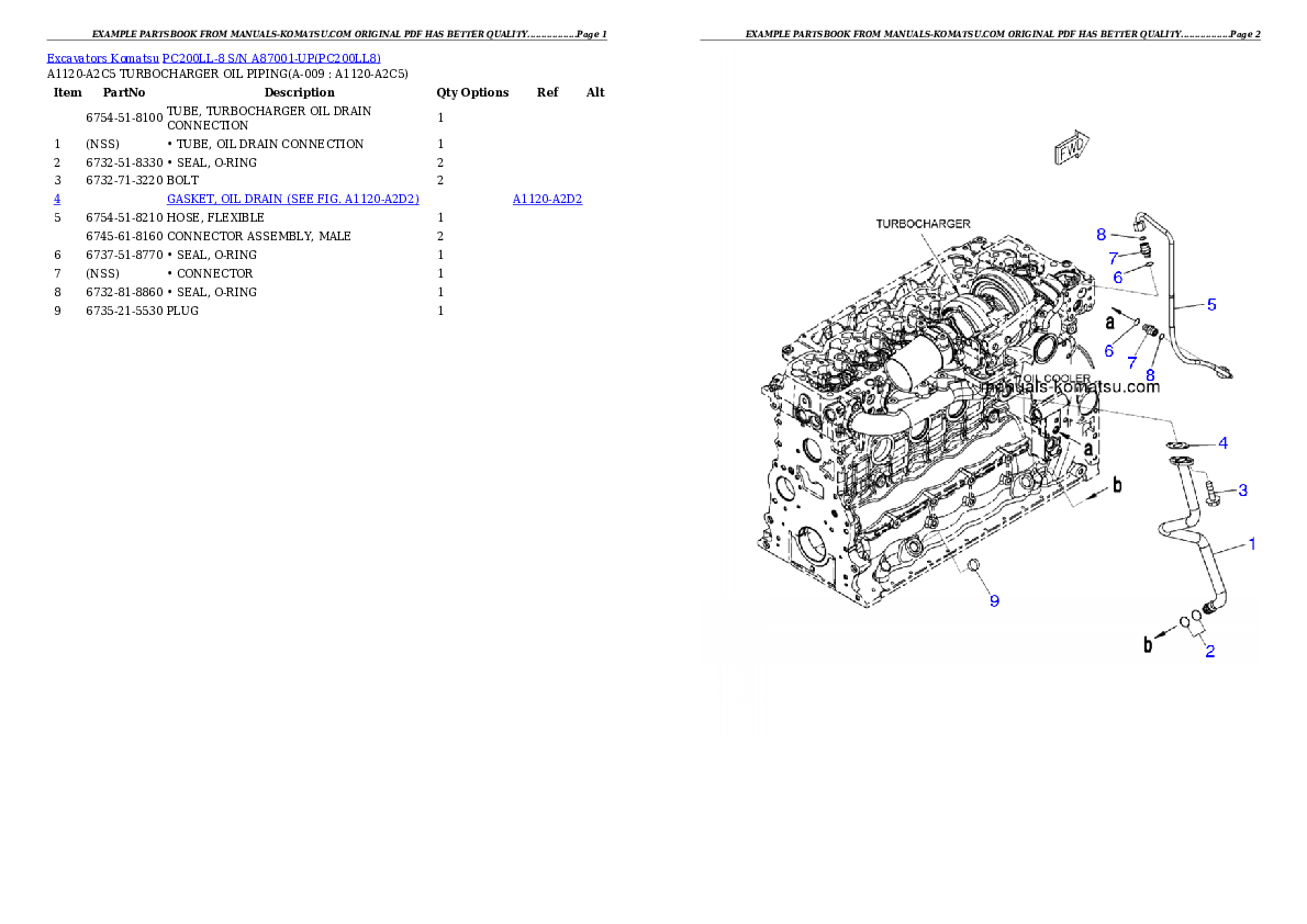 Protected: PC200LL-8 S/N A87001-UP Partsbook