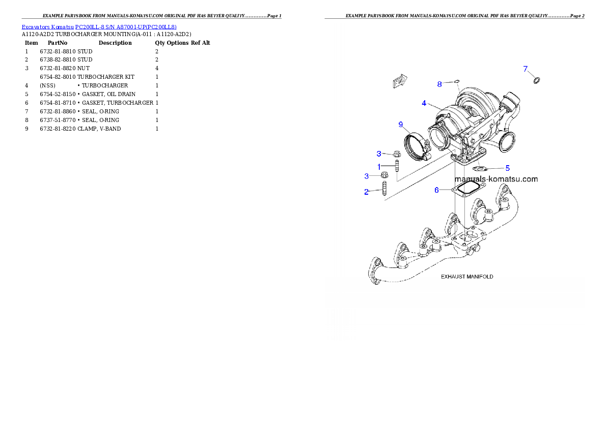 Protected: PC200LL-8 S/N A87001-UP Partsbook