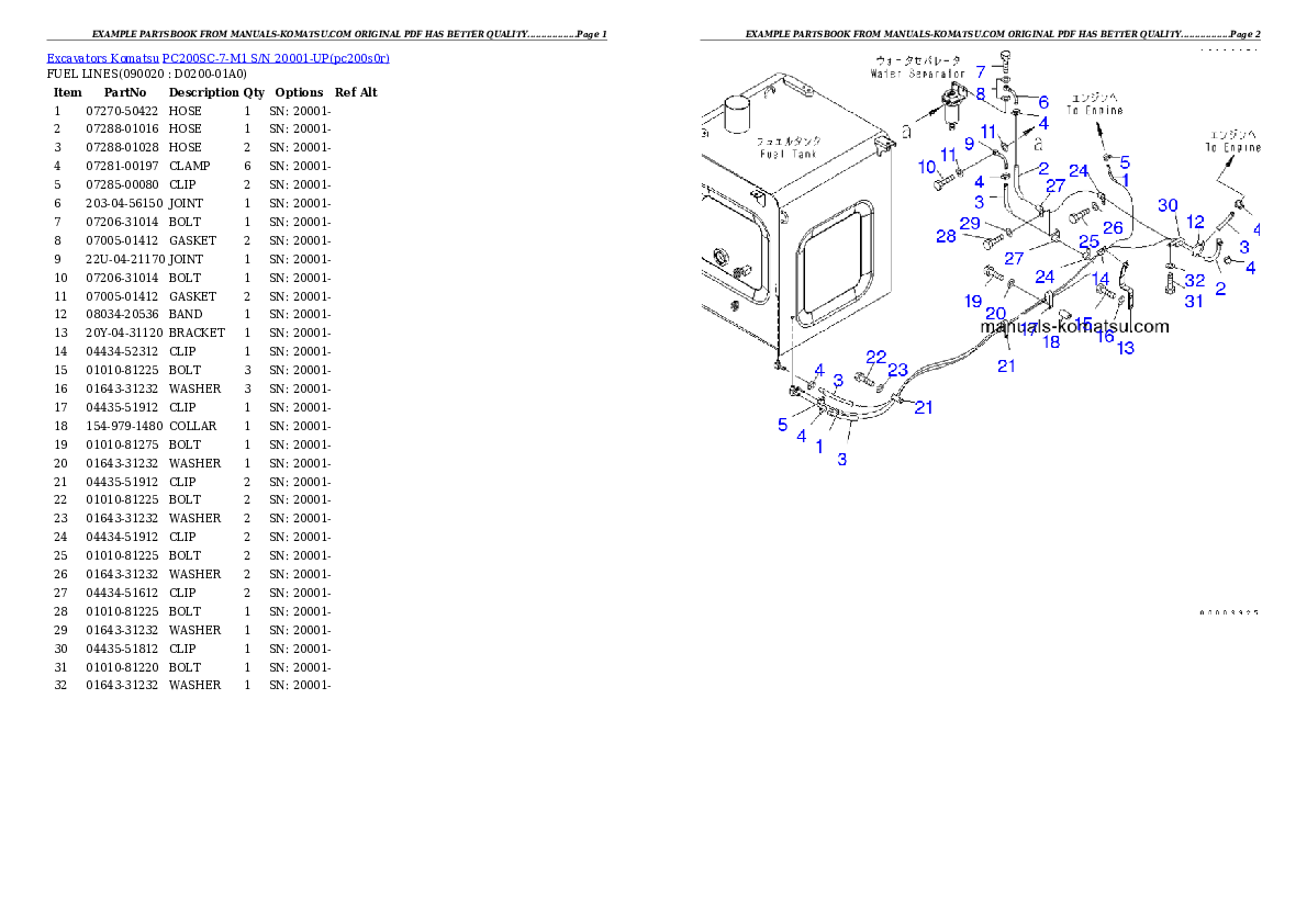 Protected: PC200SC-7-M1 S/N 20001-UP Partsbook