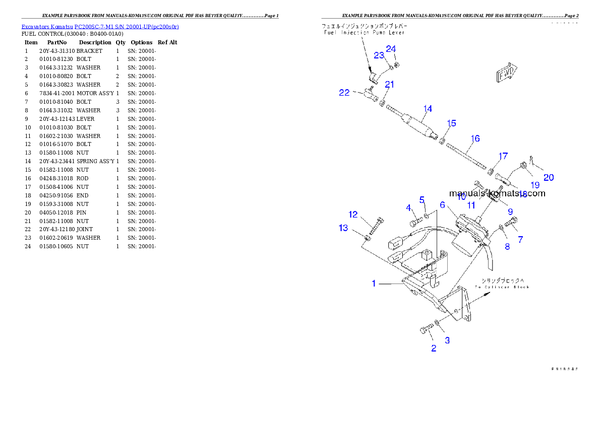 Protected: PC200SC-7-M1 S/N 20001-UP Partsbook