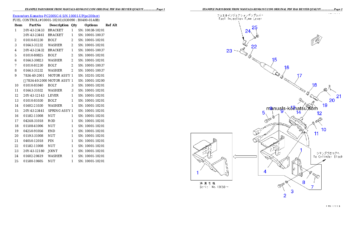 Protected: PC200SC-6 S/N 10001-UP Partsbook