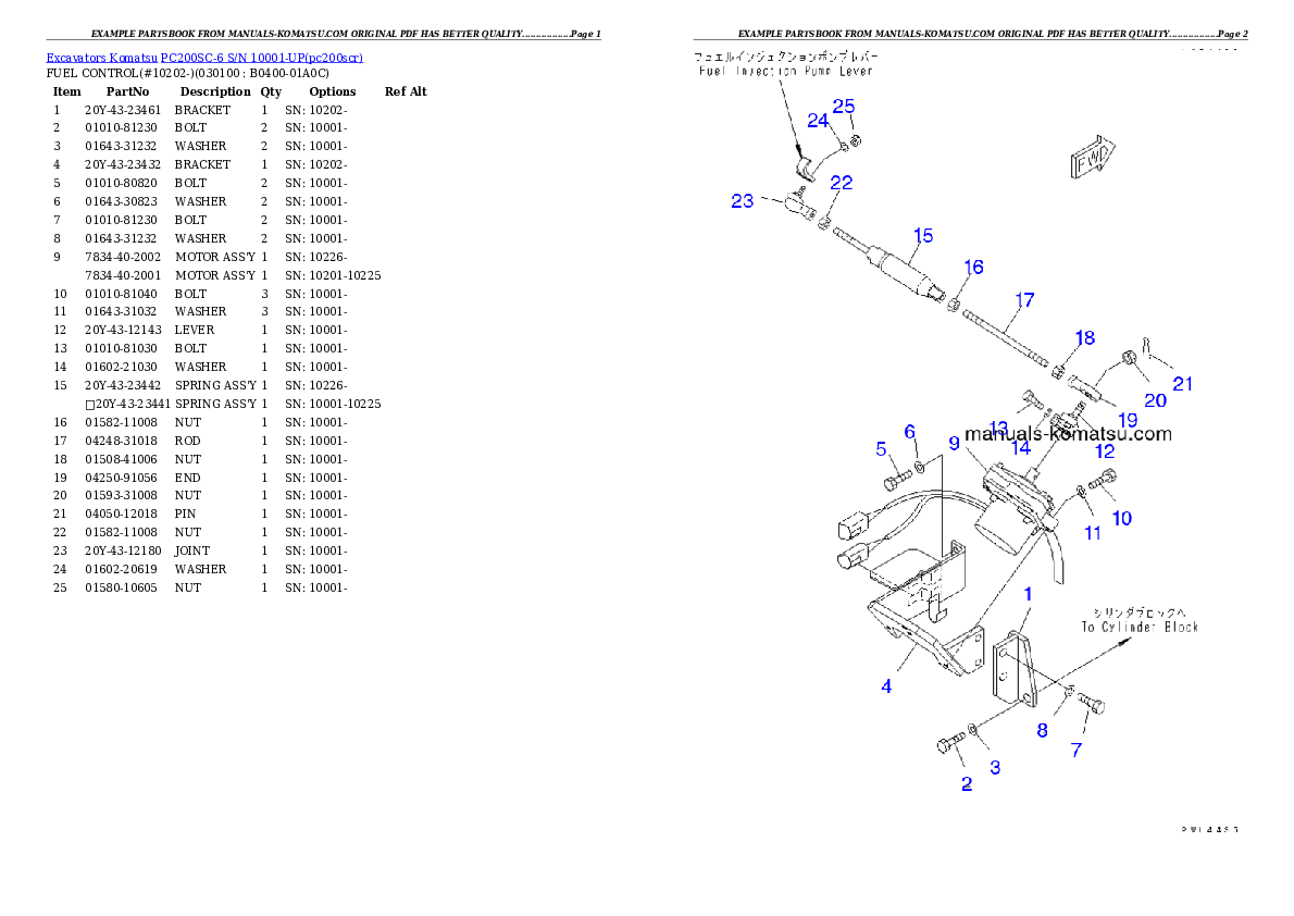 Protected: PC200SC-6 S/N 10001-UP Partsbook