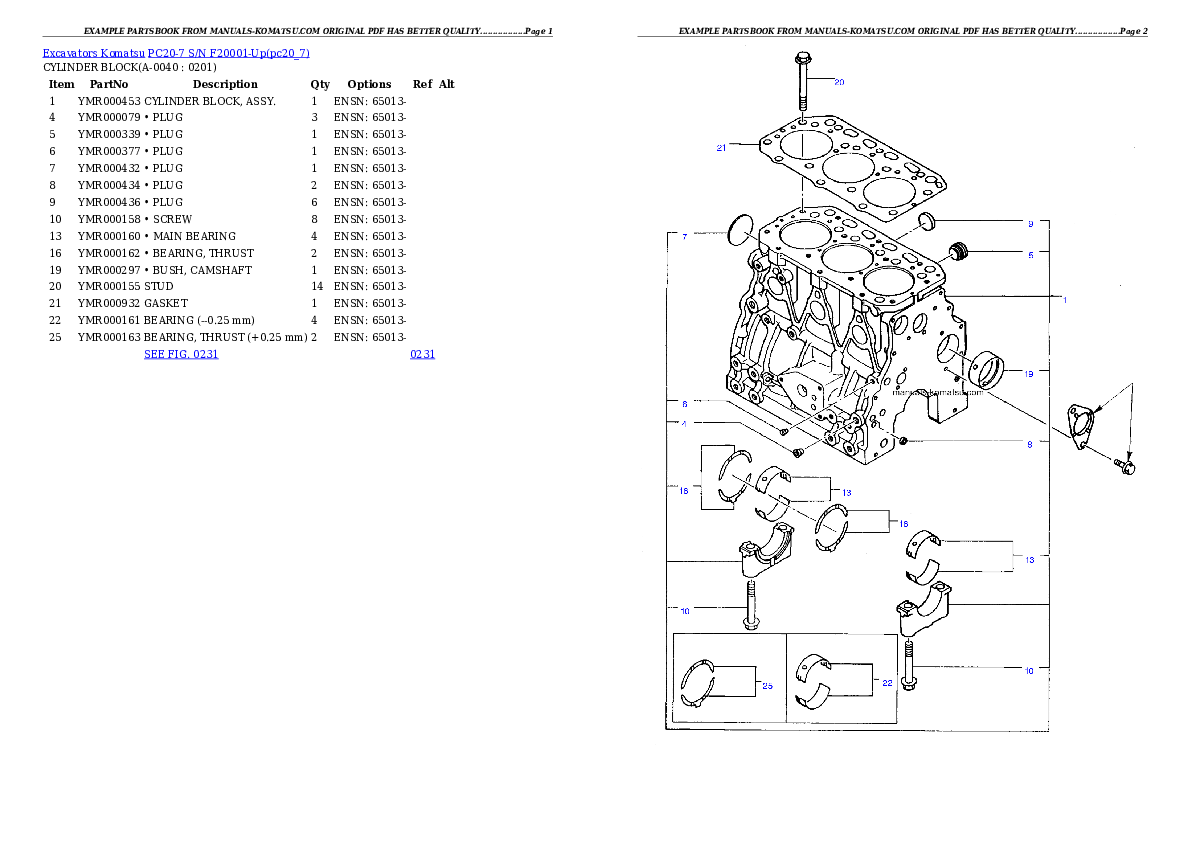 Protected: PC20-7 S/N F20001-Up Partsbook