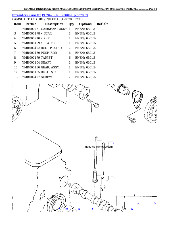 Protected: PC20-7 S/N F20001-Up Partsbook