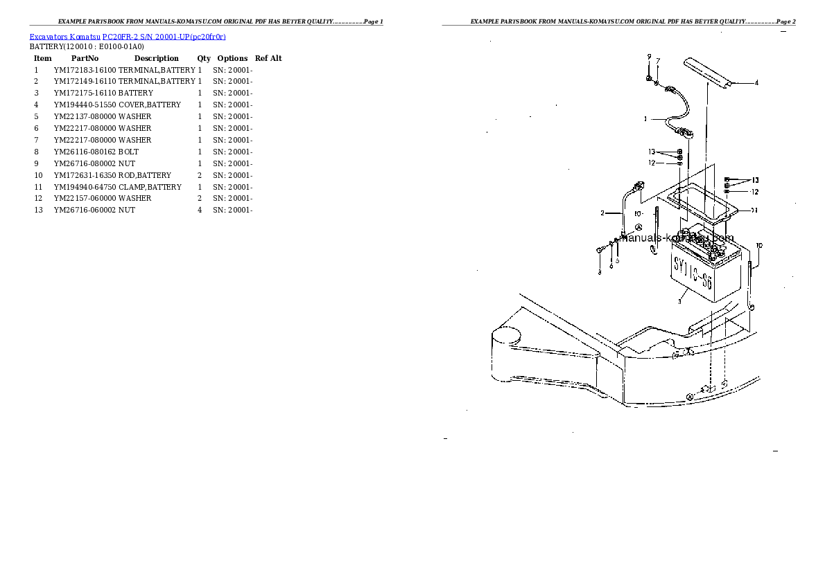 Protected: PC20FR-2 S/N 20001-UP Partsbook