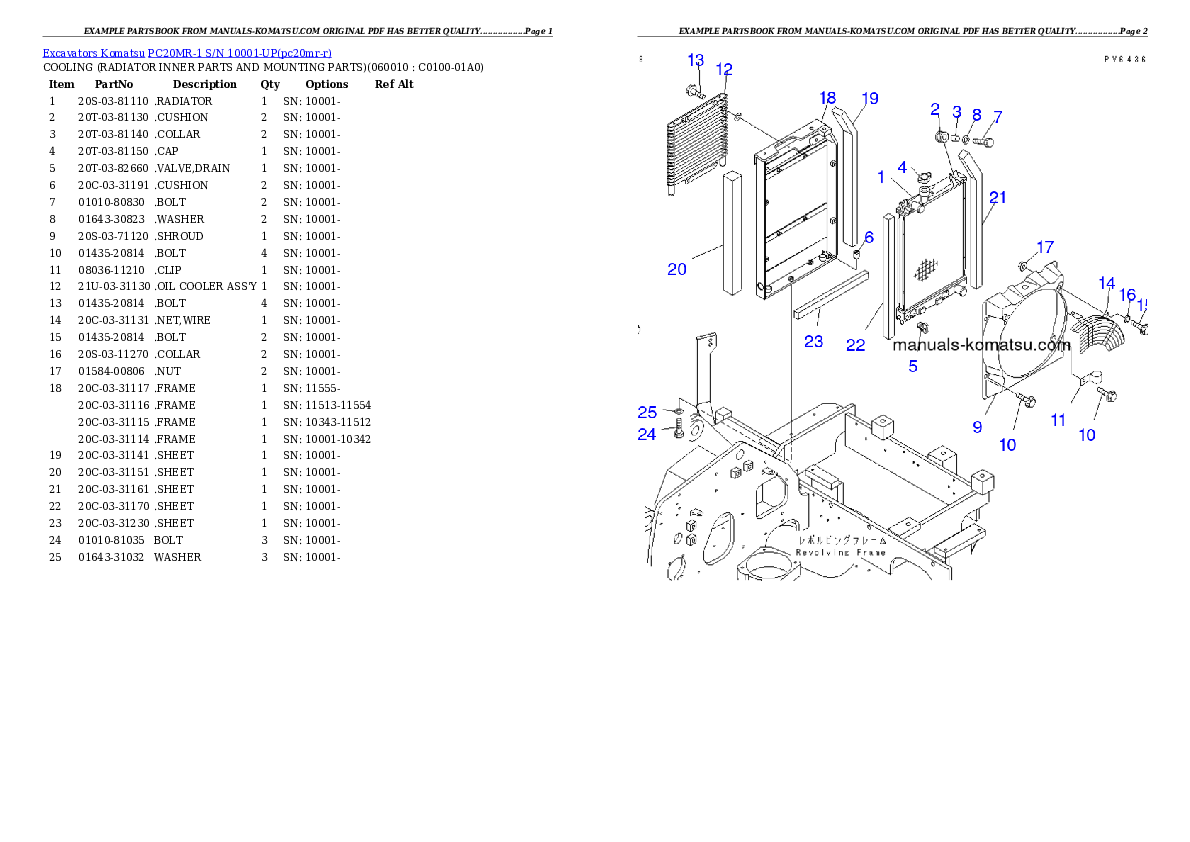 Protected: PC20MR-1 S/N 10001-UP (KUC Spec.) Partsbook