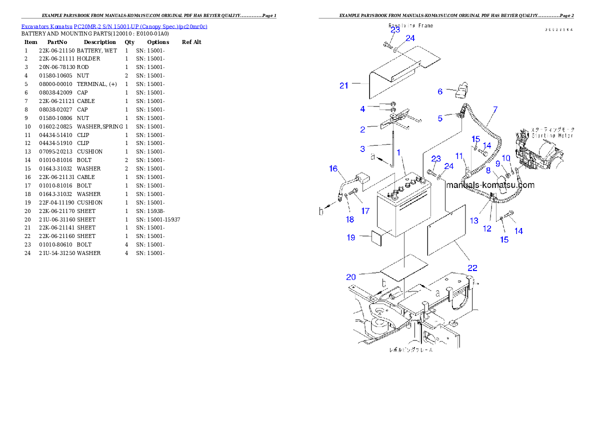 Protected: PC20MR-2 S/N 15001-UP (Canopy Spec.) Partsbook