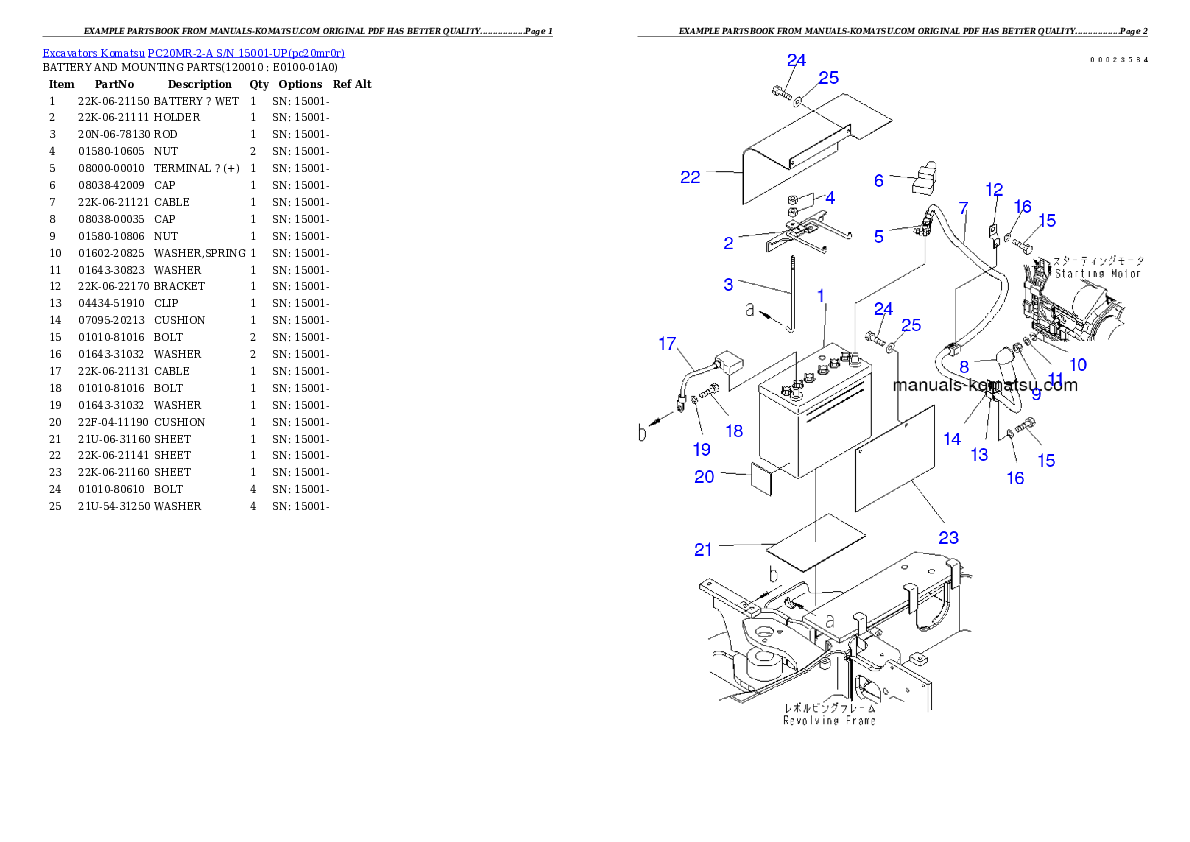 Protected: PC20MR-2-A S/N 15001-UP Partsbook