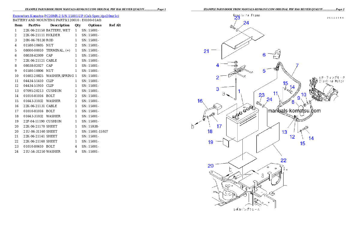 Protected: PC20MR-2 S/N 15001-UP (Cab Spec.) Partsbook