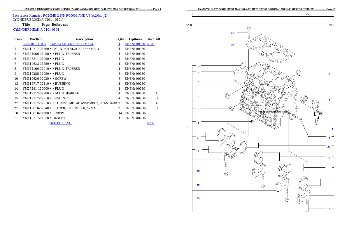 Protected: PC20MR-2 S/N F00003 AND UP Partsbook