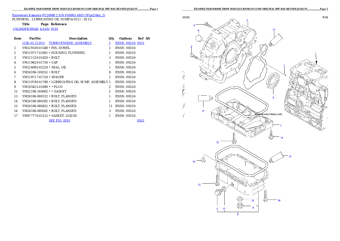 Protected: PC20MR-2 S/N F00003 AND UP Partsbook