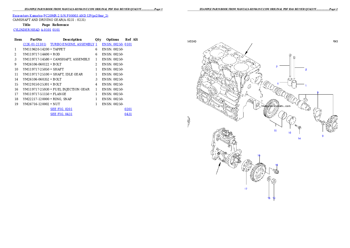 Protected: PC20MR-2 S/N F00003 AND UP Partsbook