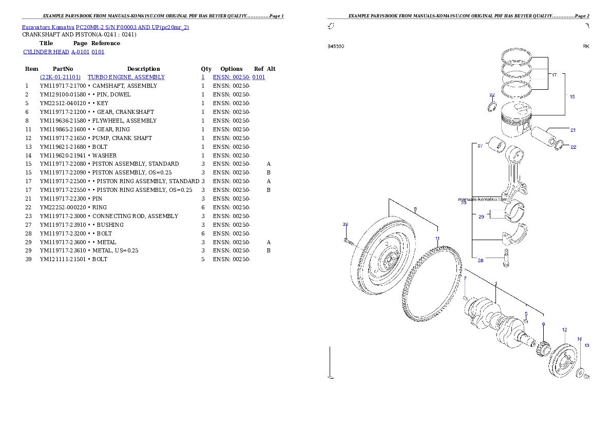 Protected: PC20MR-2 S/N F00003 AND UP Partsbook