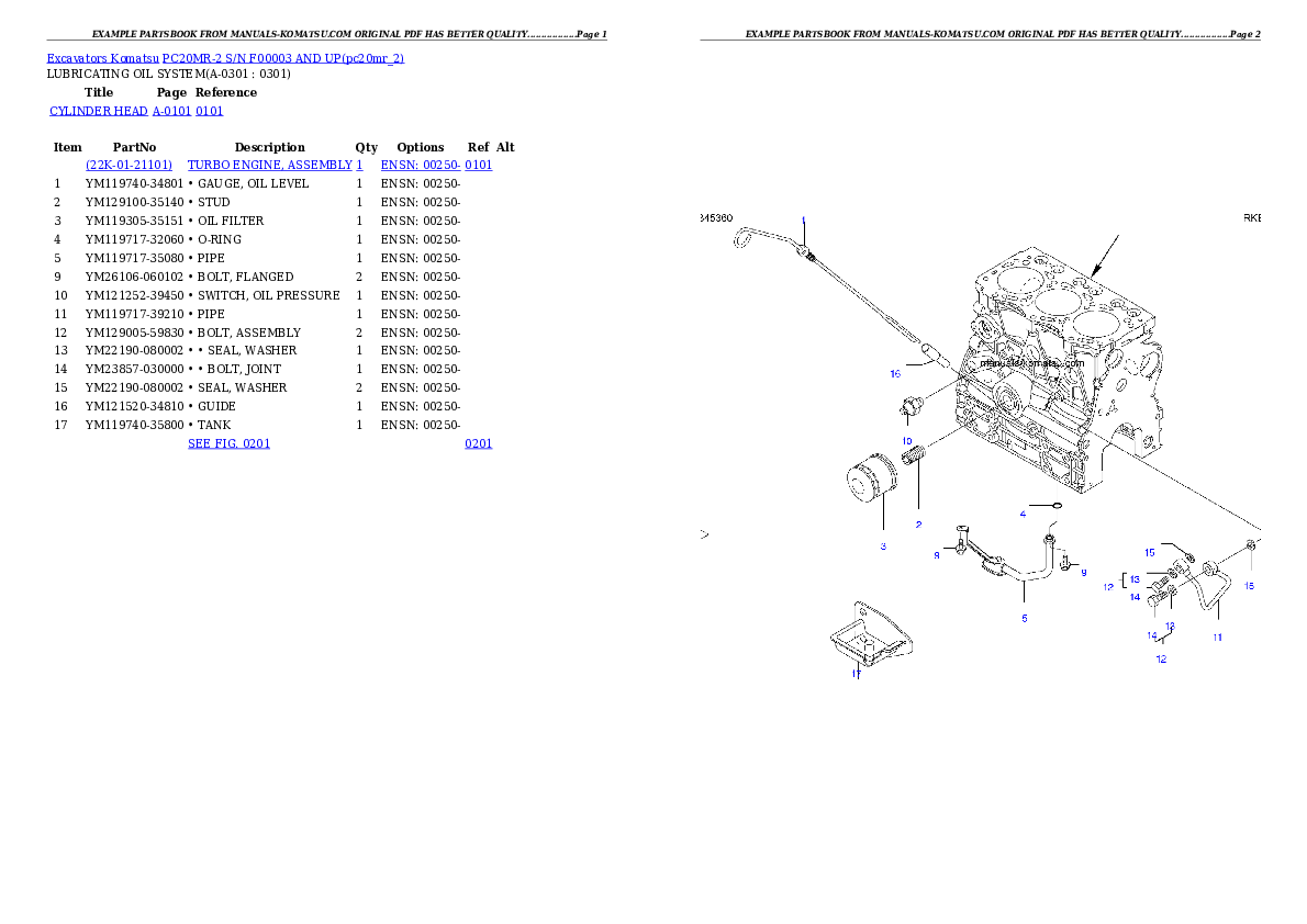 Protected: PC20MR-2 S/N F00003 AND UP Partsbook