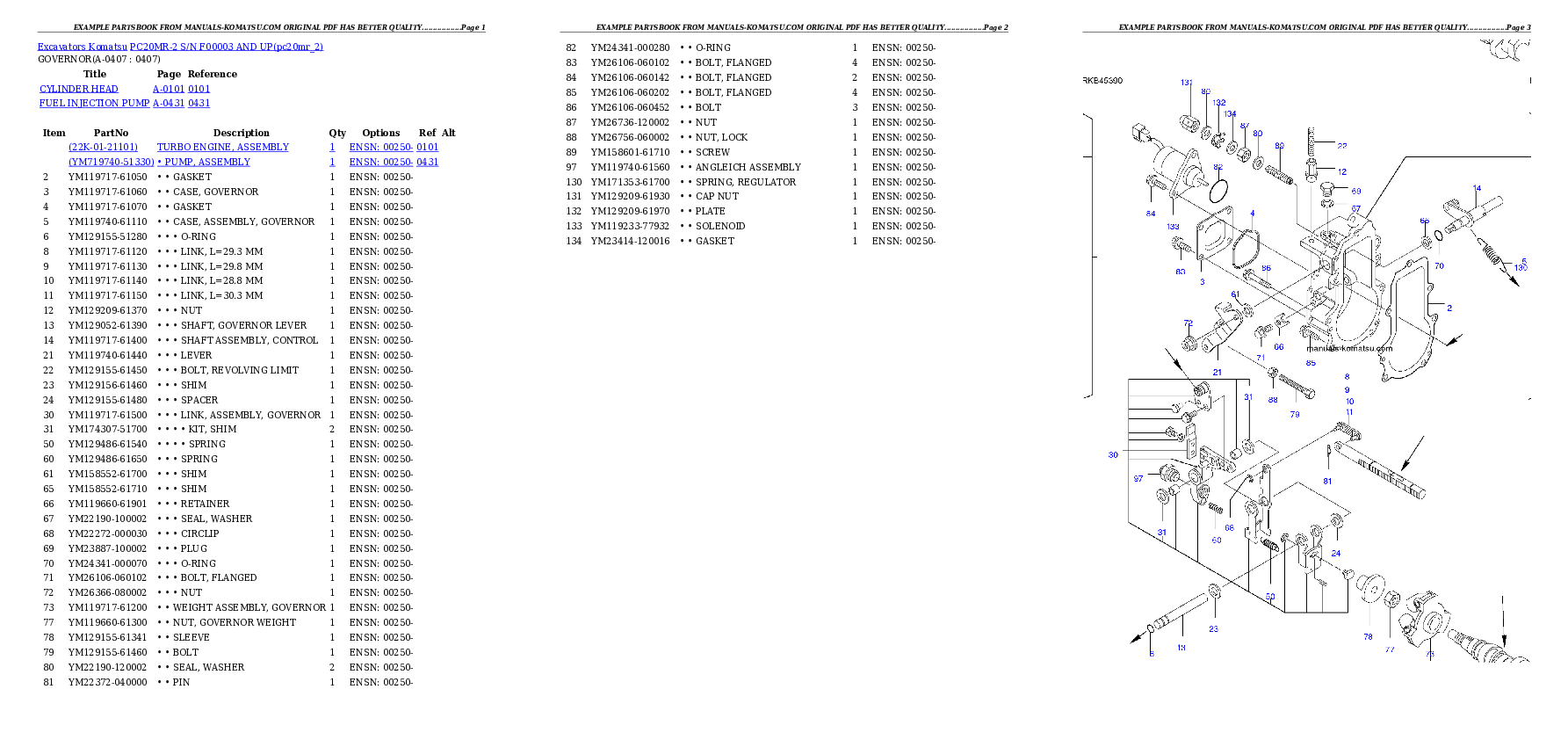 Protected: PC20MR-2 S/N F00003 AND UP Partsbook