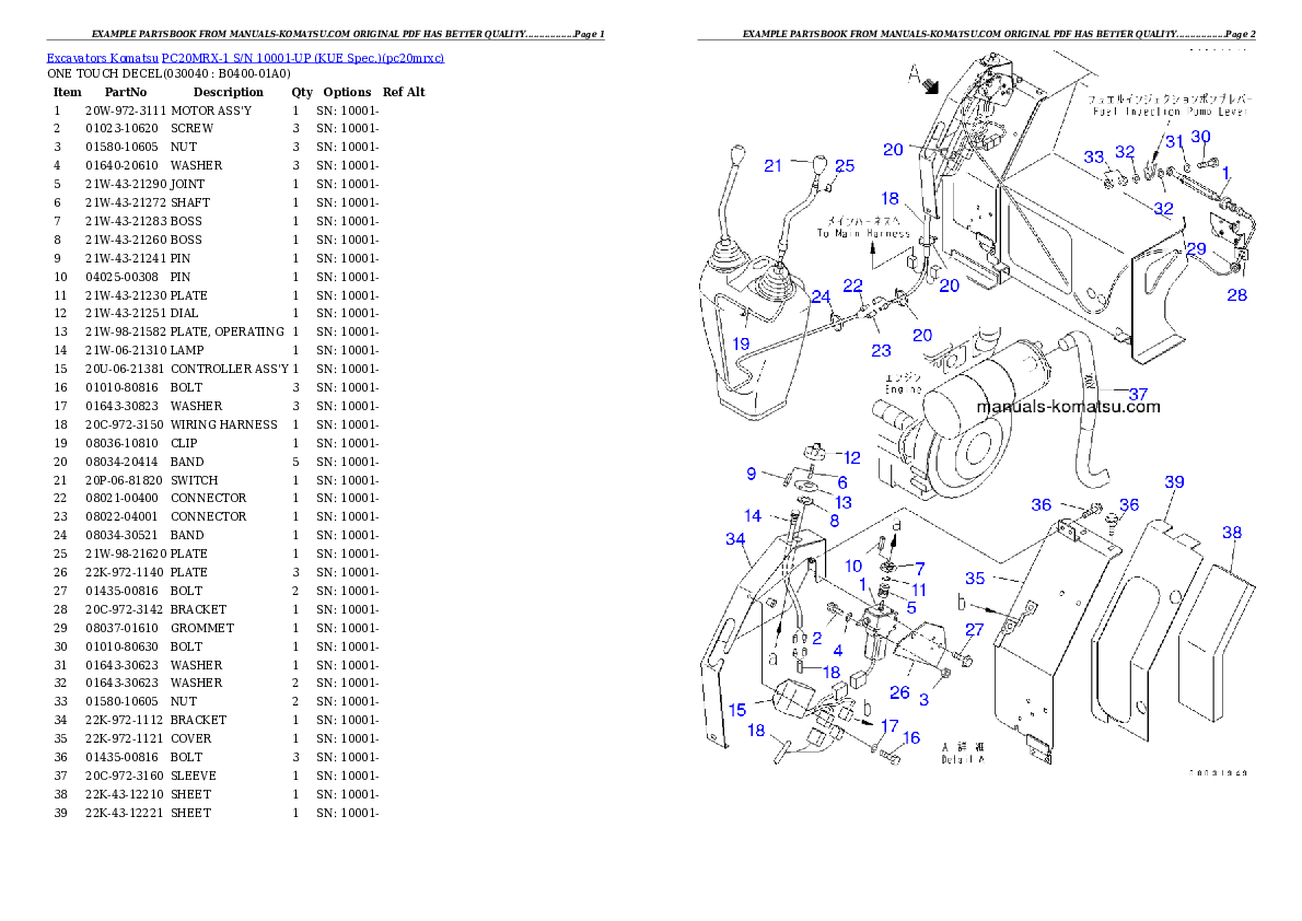 Protected: PC20MRX-1 S/N 10001-UP (KUE Spec.) Partsbook