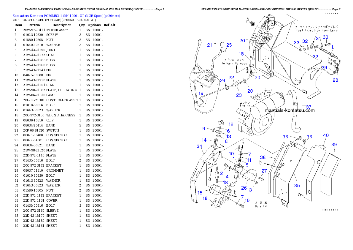 Protected: PC20MRX-1 S/N 10001-UP (KUE Spec.) Partsbook