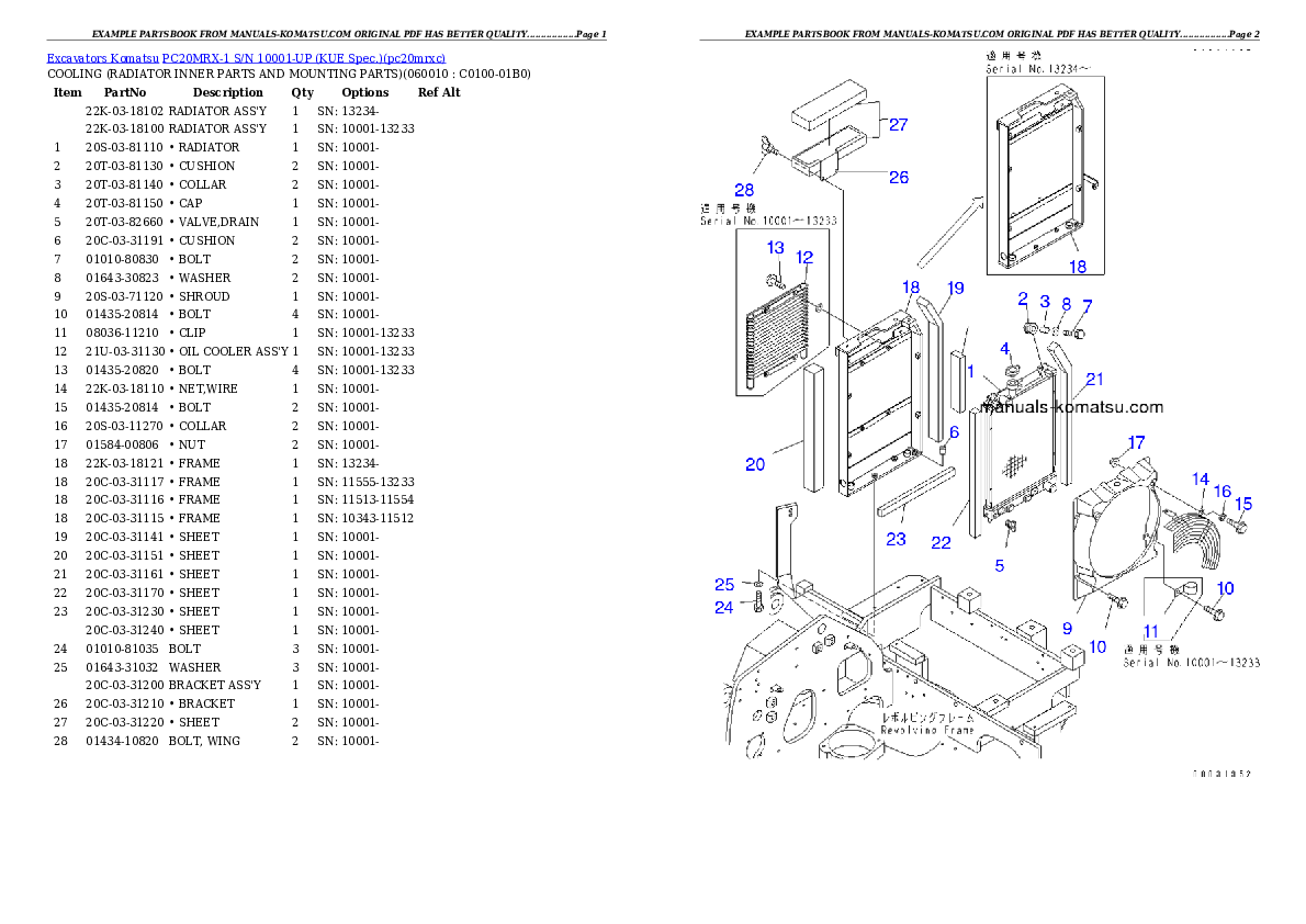 Protected: PC20MRX-1 S/N 10001-UP (KUE Spec.) Partsbook