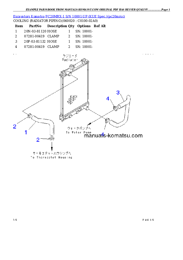 Protected: PC20MRX-1 S/N 10001-UP (KUE Spec.) Partsbook