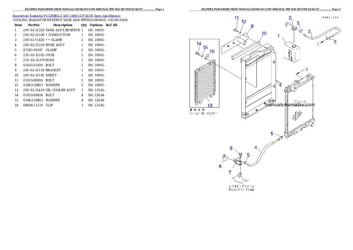 Protected: PC20MRX-1 S/N 10001-UP (KUE Spec.) Partsbook