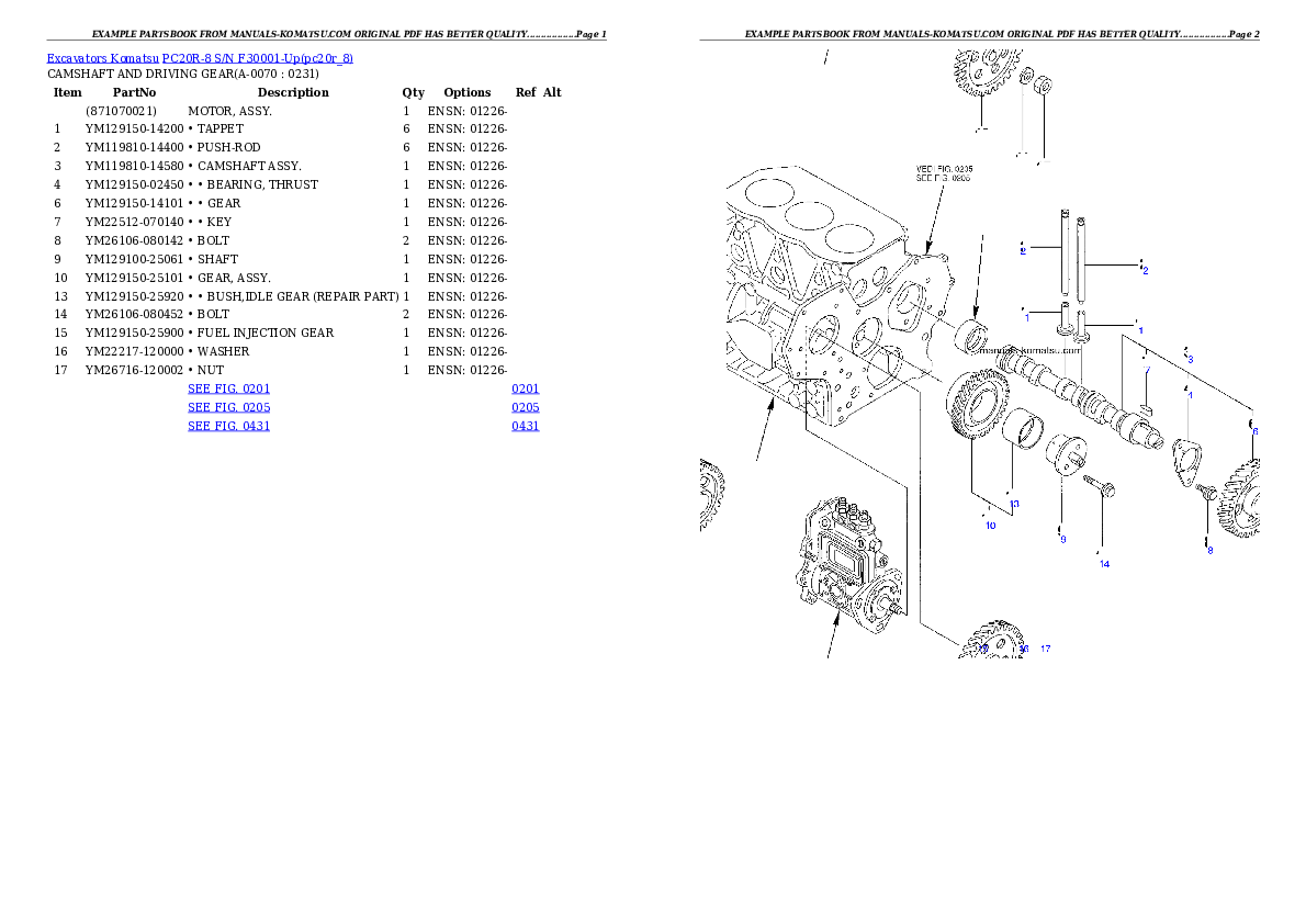Protected: PC20R-8 S/N F30001-Up Partsbook