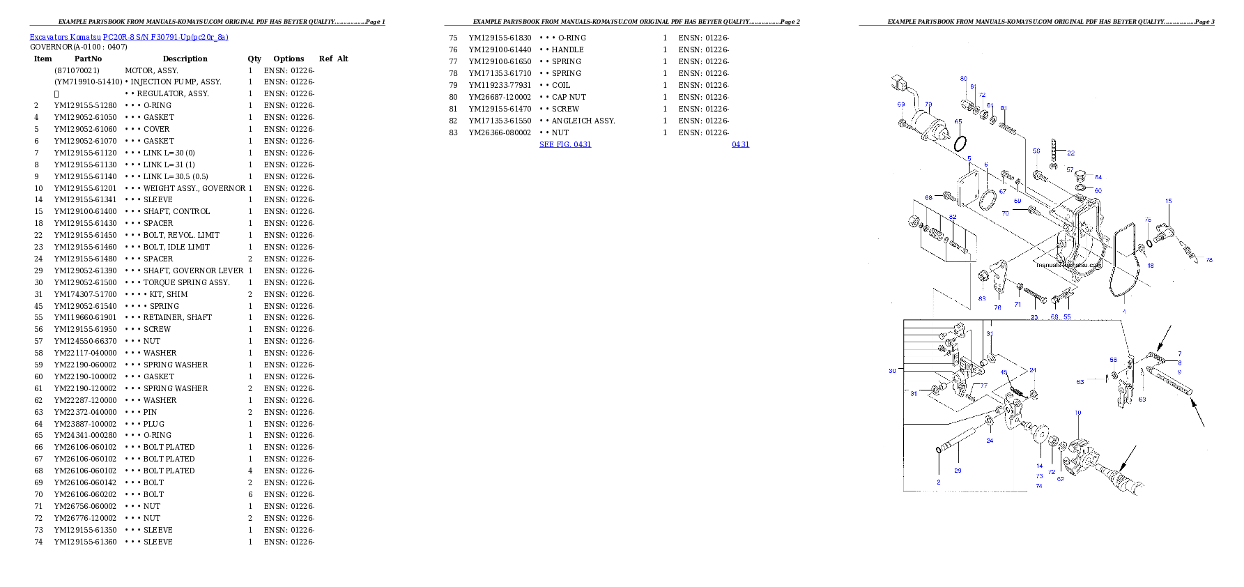 Protected: PC20R-8 S/N F30791-Up Partsbook