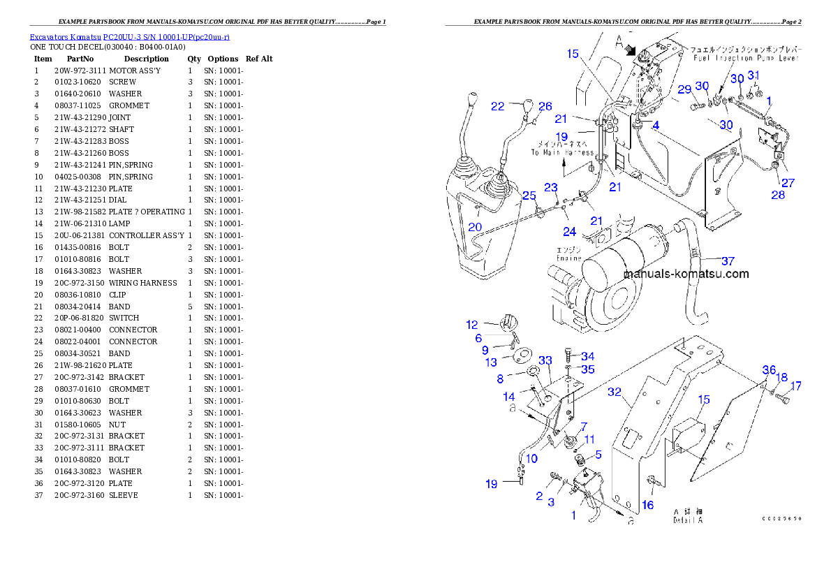 Protected: PC20UU-3 S/N 10001-UP Partsbook