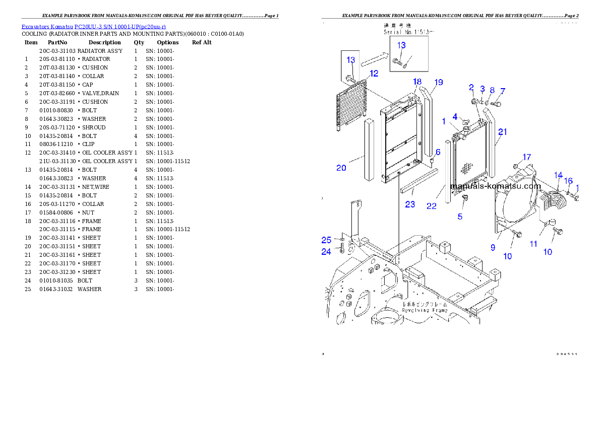 Protected: PC20UU-3 S/N 10001-UP Partsbook