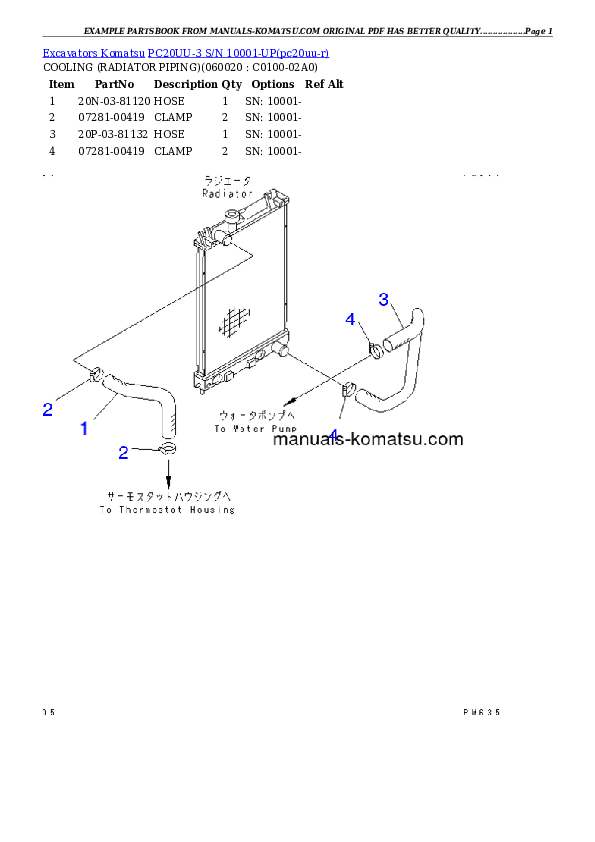 Protected: PC20UU-3 S/N 10001-UP Partsbook