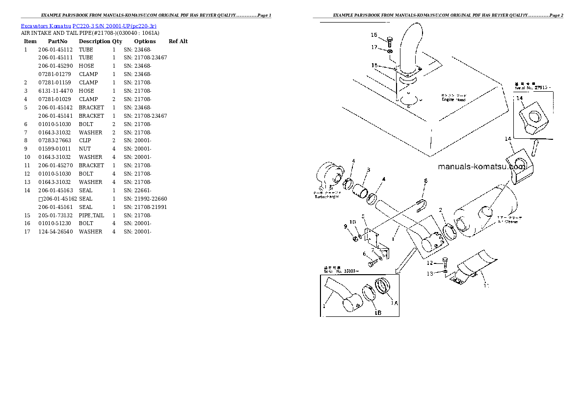 Protected: PC220-3 S/N 20001-UP Partsbook