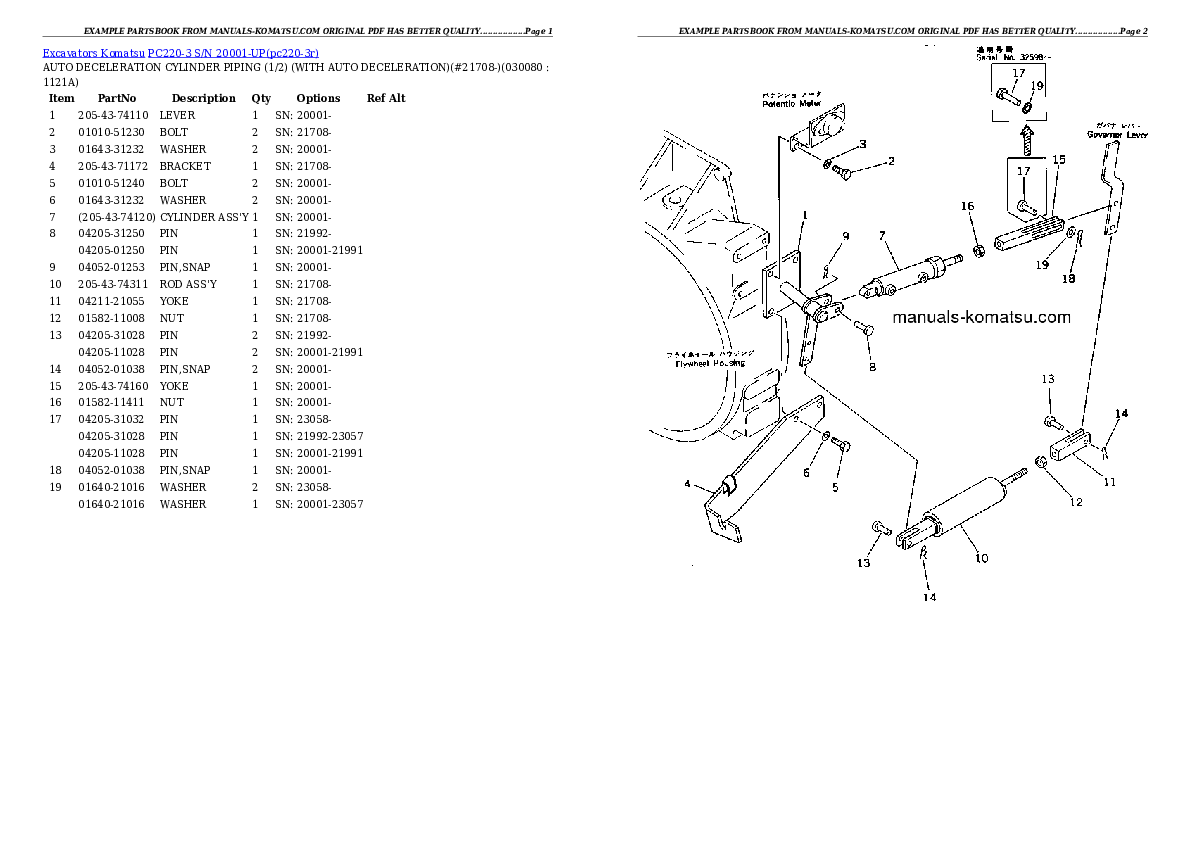 Protected: PC220-3 S/N 20001-UP Partsbook