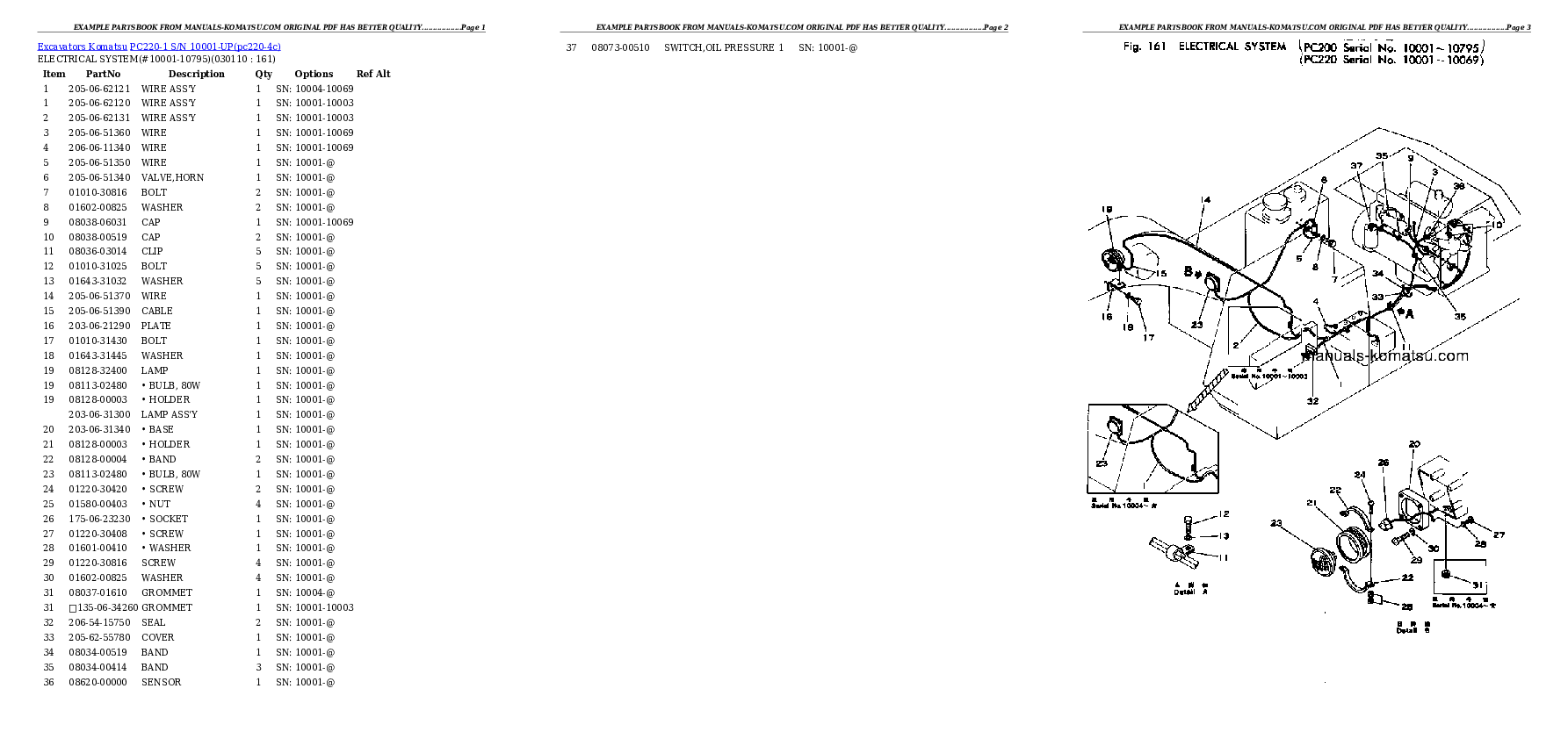 Protected: PC220-1 S/N 10001-UP Partsbook