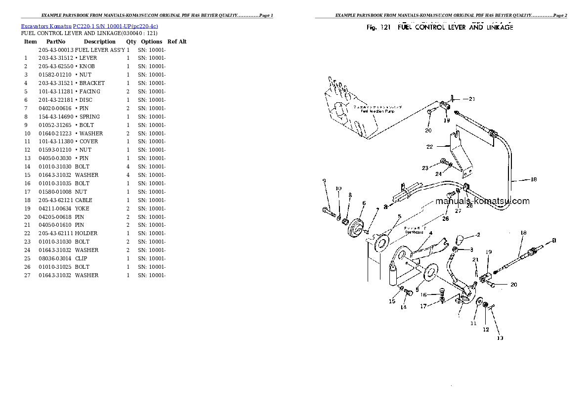 Protected: PC220-1 S/N 10001-UP Partsbook