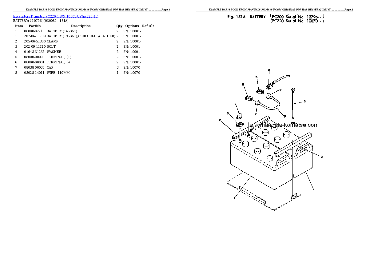Protected: PC220-1 S/N 10001-UP Partsbook