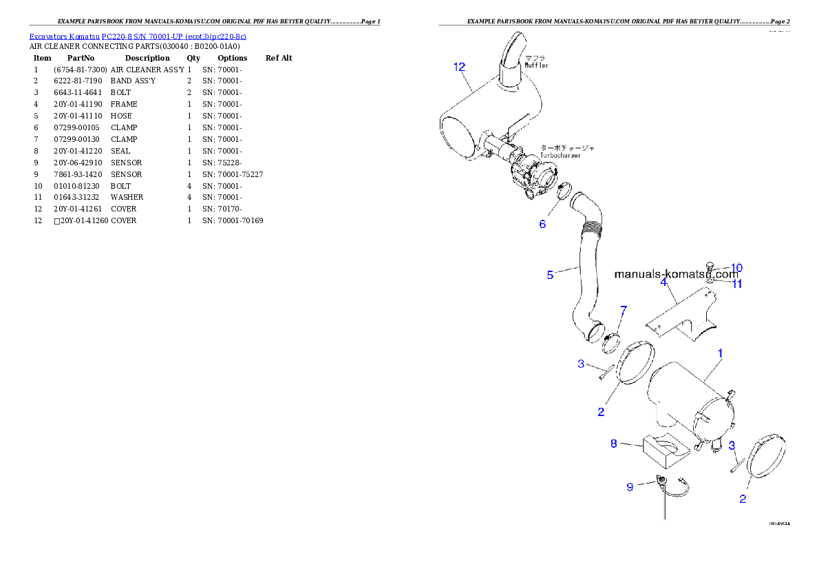 Protected: PC220-8 S/N 70001-UP (ecot3) Partsbook